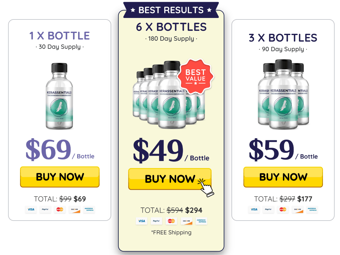 Kerassentials price